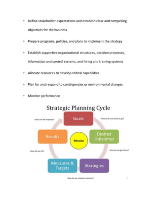 • Define stakeholder expectations and establish clear and compelling
objectives for the business
• Prepare programs, policies, and plans to implement the strategy
• Establish supportive organizational structures, decision processes,
information and control systems, and hiring and training systems
• Allocate resources to develop critical capabilities
• Plan for and respond to contingencies or environmental changes
• Monitor performance
 