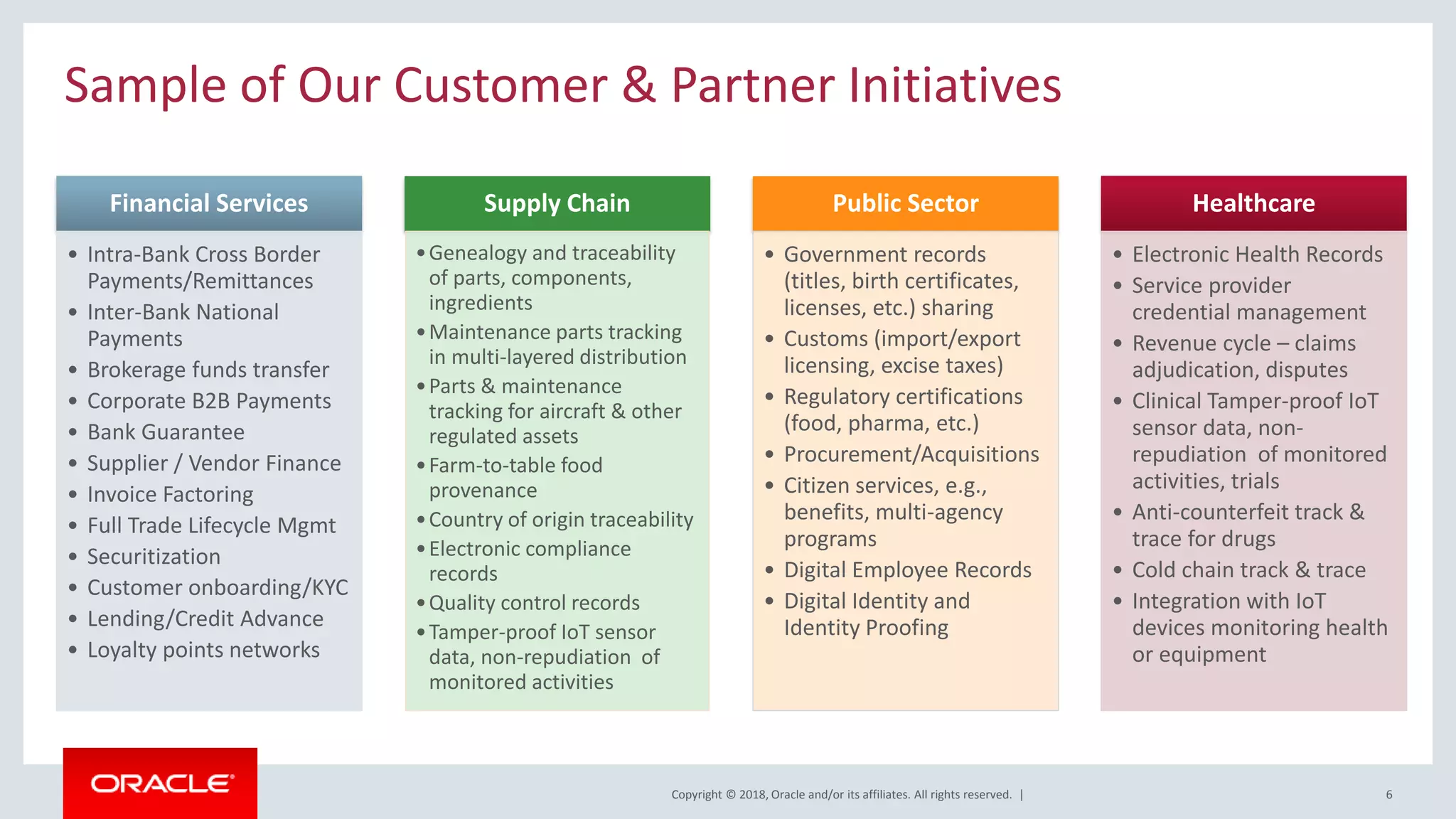 Copyright © 2018, Oracle and/or its affiliates. All rights reserved. | 6
Sample of Our Customer & Partner Initiatives
Financial Services
• Intra-Bank Cross Border
Payments/Remittances
• Inter-Bank National
Payments
• Brokerage funds transfer
• Corporate B2B Payments
• Bank Guarantee
• Supplier / Vendor Finance
• Invoice Factoring
• Full Trade Lifecycle Mgmt
• Securitization
• Customer onboarding/KYC
• Lending/Credit Advance
• Loyalty points networks
Supply Chain
•Genealogy and traceability
of parts, components,
ingredients
•Maintenance parts tracking
in multi-layered distribution
•Parts & maintenance
tracking for aircraft & other
regulated assets
•Farm-to-table food
provenance
•Country of origin traceability
•Electronic compliance
records
•Quality control records
•Tamper-proof IoT sensor
data, non-repudiation of
monitored activities
Public Sector
• Government records
(titles, birth certificates,
licenses, etc.) sharing
• Customs (import/export
licensing, excise taxes)
• Regulatory certifications
(food, pharma, etc.)
• Procurement/Acquisitions
• Citizen services, e.g.,
benefits, multi-agency
programs
• Digital Employee Records
• Digital Identity and
Identity Proofing
Healthcare
• Electronic Health Records
• Service provider
credential management
• Revenue cycle – claims
adjudication, disputes
• Clinical Tamper-proof IoT
sensor data, non-
repudiation of monitored
activities, trials
• Anti-counterfeit track &
trace for drugs
• Cold chain track & trace
• Integration with IoT
devices monitoring health
or equipment
 