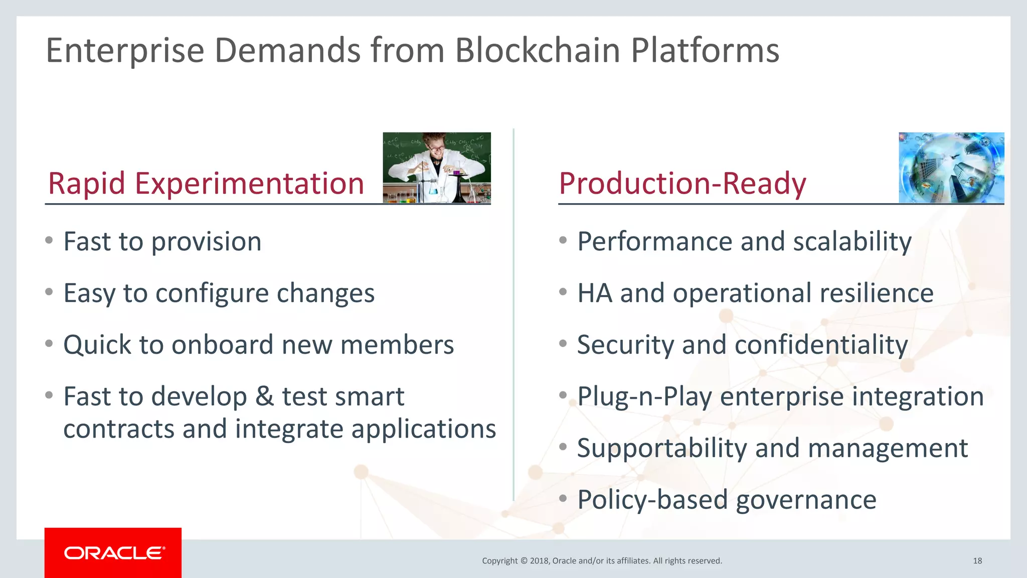 Copyright © 2018, Oracle and/or its affiliates. All rights reserved.
• Fast to provision
• Easy to configure changes
• Quick to onboard new members
• Fast to develop & test smart
contracts and integrate applications
• Performance and scalability
• HA and operational resilience
• Security and confidentiality
• Plug-n-Play enterprise integration
• Supportability and management
• Policy-based governance
Enterprise Demands from Blockchain Platforms
Rapid Experimentation Production-Ready
18
 