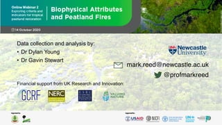 Identifying core biophysical criteria and indicators for peatland monitoring and research