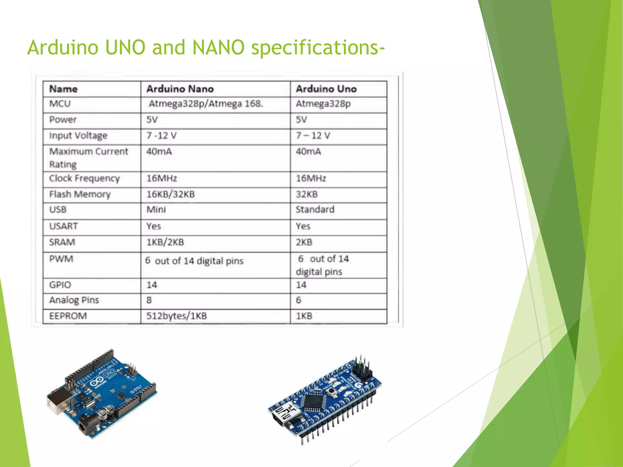 Arduino UNO and NANO specifications-
 