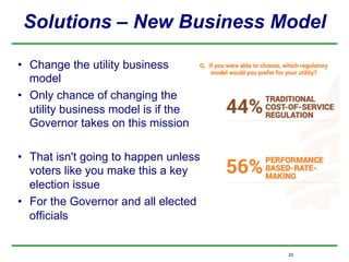 Solutions – New Business Model
29
•  Change the utility business
model
•  Only chance of changing the
utility business mod...