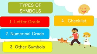 TYPES OF
SYMBOLS
1. Letter Grade
2. Numerical Grade
3. Other Symbols
4. Checklist
 