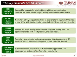 25JAN 2015
TASMANM E T A L S L I M I T E D
….the partner of choice for critical raw materials
www.tasmanmetals.com
The Key Elements Are All in Place
HIGH
GROWTH
SECTOR
Demand for magnets for wind turbines, vehicles, communication,
medicine has never been stronger. Supply side has never been weaker.
WORLD
CLASS
PROJECT
Norra Karr is truly unique in its ability to be a long term supplier of the most
critical REE’s. Will also be a major player in Zr, Hf, Nb, ceramic use minerals.
STABLE
MINING
REGION
Sweden is a major mining country, with transparent mining laws. The
operation shall be both “best practice”, and sustainable.
VERY
WELL
LOCATED
Norra Karr is surrounded by infrastructure and close to customers. Off-
site construction is minimal, transport is simple, short and low risk.
EUROPEAN
SUPPLY
CHAIN
Europe has skilled people in all parts of the REE supply chain. Full
advantage can be taken of the Norra Karr opportunity.
 