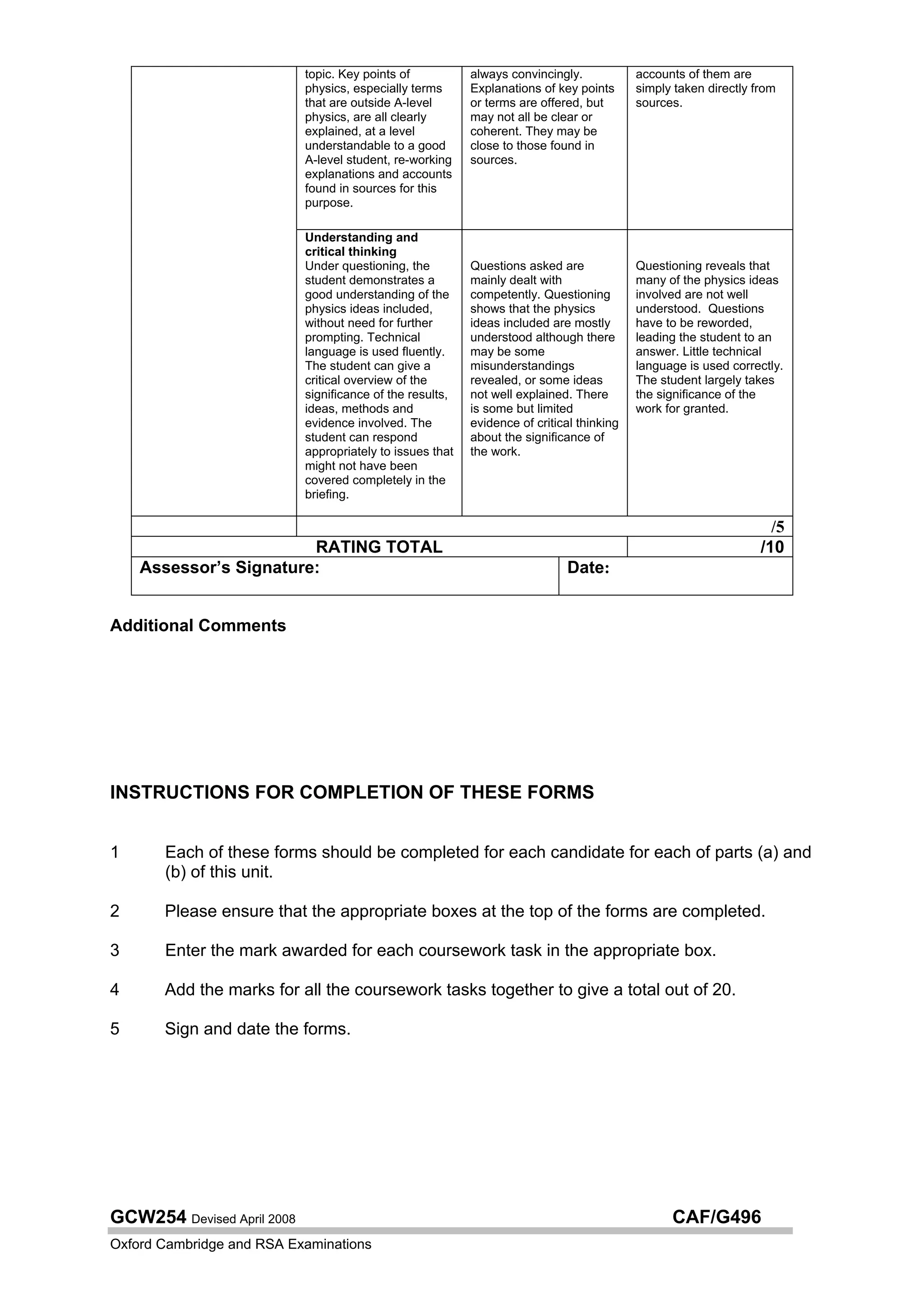 topic. Key points of           always convincingly.            accounts of them are
                            physics, especially terms      Explanations of key points      simply taken directly from
                            that are outside A-level       or terms are offered, but       sources.
                            physics, are all clearly       may not all be clear or
                            explained, at a level          coherent. They may be
                            understandable to a good       close to those found in
                            A-level student, re-working    sources.
                            explanations and accounts
                            found in sources for this
                            purpose.

                            Understanding and
                            critical thinking
                            Under questioning, the         Questions asked are             Questioning reveals that
                            student demonstrates a         mainly dealt with               many of the physics ideas
                            good understanding of the      competently. Questioning        involved are not well
                            physics ideas included,        shows that the physics          understood. Questions
                            without need for further       ideas included are mostly       have to be reworded,
                            prompting. Technical           understood although there       leading the student to an
                            language is used fluently.     may be some                     answer. Little technical
                            The student can give a         misunderstandings               language is used correctly.
                            critical overview of the       revealed, or some ideas         The student largely takes
                            significance of the results,   not well explained. There       the significance of the
                            ideas, methods and             is some but limited             work for granted.
                            evidence involved. The         evidence of critical thinking
                            student can respond            about the significance of
                            appropriately to issues that   the work.
                            might not have been
                            covered completely in the
                            briefing.

                                                                                                                    /5
                        RATING TOTAL                                                                              /10
    Assessor’s Signature:                                                    Date:


Additional Comments




INSTRUCTIONS FOR COMPLETION OF THESE FORMS


1      Each of these forms should be completed for each candidate for each of parts (a) and
       (b) of this unit.

2      Please ensure that the appropriate boxes at the top of the forms are completed.

3      Enter the mark awarded for each coursework task in the appropriate box.

4      Add the marks for all the coursework tasks together to give a total out of 20.

5      Sign and date the forms.




GCW254 Devised April 2008                                                                        CAF/G496
Oxford Cambridge and RSA Examinations
 