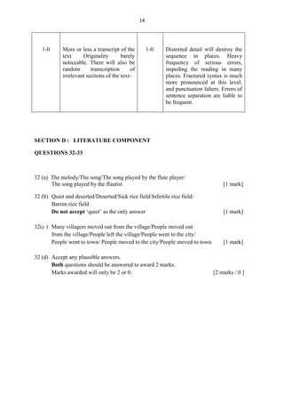 14




   1-0      More or less a transcript of the         1-0   Distorted detail will destroy the
            text     Originality       barely              sequence in places. Heavy
            noticeable. There will also be                 frequency of serious errors,
            random       transcription     of              impeding the reading in many
            irrelevant sections of the text-               places. Fractured syntax is much
                                                           more pronounced at this level,
                                                           and punctuation falters. Errors of
                                                           sentence separation are liable to
                                                           be frequent.




SECTION D : LITERATURE COMPONENT

QUESTIONS 32-33



32 (a) The melody/The song/The song played by the flute player/
       The song played by the flautist                                              [1 mark]

32 (b) Quiet and deserted/Deserted/Sick rice field/Infertile rice field/
       Barren rice field
       Do not accept ‘quiet’ as the only answer                                     [1 mark]

32(c ) Many villagers moved out from the village/People moved out
       from the village/People left the village/People went to the city/
       People went to town/ People moved to the city/People moved to town           [1 mark]

32 (d) Accept any plausible answers.
       Both questions should be answered to award 2 marks.
       Marks awarded will only be 2 or 0.                                       [2 marks / 0 ]
 