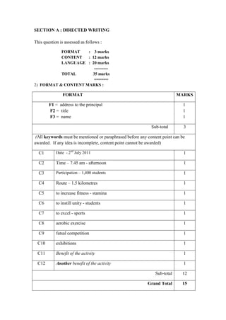 SECTION A : DIRECTED WRITING

This question is assessed as follows :

           FORMAT    : 3 marks
           CONTENT   : 12 marks
           LANGUAGE : 20 marks
                        ----------
           TOTAL       35 marks
                        ======
2) FORMAT & CONTENT MARKS :

                FORMAT                                                     MARKS

        F1 = address to the principal                                         1
        F2 = title                                                            1
        F3 = name                                                             1

                                                             Sub-total        3

 (All keywords must be mentioned or paraphrased before any content point can be
awarded. If any idea is incomplete, content point cannot be awarded)

  C1        Date - 2nd July 2011                                              1

  C2        Time – 7.45 am - afternoon                                        1

  C3        Participation – 1,400 students                                    1

  C4        Route – 1.5 kilometres                                            1

  C5        to increase fitness - stamina                                     1

  C6        to instill unity - students                                       1

  C7        to excel - sports                                                 1

  C8        aerobic exercise                                                  1

  C9        futsal competition                                                1

 C10        exhibitions                                                       1

 C11        Benefit of the activity                                           1

 C12        Another benefit of the activity                                   1

                                                               Sub-total     12

                                                           Grand Total       15
 