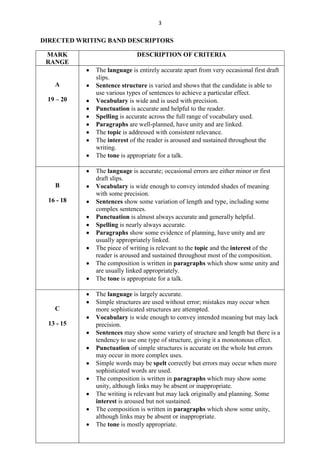 3

DIRECTED WRITING BAND DESCRIPTORS

 MARK                        DESCRIPTION OF CRITERIA
 RANGE
             The language is entirely accurate apart from very occasional first draft
             slips.
   A         Sentence structure is varied and shows that the candidate is able to
             use various types of sentences to achieve a particular effect.
 19 – 20     Vocabulary is wide and is used with precision.
             Punctuation is accurate and helpful to the reader.
             Spelling is accurate across the full range of vocabulary used.
             Paragraphs are well-planned, have unity and are linked.
             The topic is addressed with consistent relevance.
             The interest of the reader is aroused and sustained throughout the
             writing.
             The tone is appropriate for a talk.

             The language is accurate; occasional errors are either minor or first
             draft slips.
   B         Vocabulary is wide enough to convey intended shades of meaning
             with some precision.
 16 - 18     Sentences show some variation of length and type, including some
             complex sentences.
             Punctuation is almost always accurate and generally helpful.
             Spelling is nearly always accurate.
             Paragraphs show some evidence of planning, have unity and are
             usually appropriately linked.
             The piece of writing is relevant to the topic and the interest of the
             reader is aroused and sustained throughout most of the composition.
             The composition is written in paragraphs which show some unity and
             are usually linked appropriately.
             The tone is appropriate for a talk.

             The language is largely accurate.
             Simple structures are used without error; mistakes may occur when
   C         more sophisticated structures are attempted.
             Vocabulary is wide enough to convey intended meaning but may lack
 13 - 15     precision.
             Sentences may show some variety of structure and length but there is a
             tendency to use one type of structure, giving it a monotonous effect.
             Punctuation of simple structures is accurate on the whole but errors
             may occur in more complex uses.
             Simple words may be spelt correctly but errors may occur when more
             sophisticated words are used.
             The composition is written in paragraphs which may show some
             unity, although links may be absent or inappropriate.
             The writing is relevant but may lack originally and planning. Some
             interest is aroused but not sustained.
             The composition is written in paragraphs which show some unity,
             although links may be absent or inappropriate.
             The tone is mostly appropriate.
 