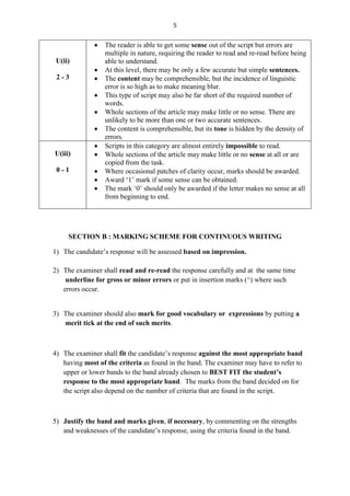 5


                 The reader is able to get some sense out of the script but errors are
                 multiple in nature, requiring the reader to read and re-read before being
 U(ii)           able to understand.
                 At this level, there may be only a few accurate but simple sentences.
 2-3             The content may be comprehensible, but the incidence of linguistic
                 error is so high as to make meaning blur.
                 This type of script may also be far short of the required number of
                 words.
                 Whole sections of the article may make little or no sense. There are
                 unlikely to be more than one or two accurate sentences.
                 The content is comprehensible, but its tone is hidden by the density of
                 errors.
                 Scripts in this category are almost entirely impossible to read.
U(iii)           Whole sections of the article may make little or no sense at all or are
                 copied from the task.
 0-1             Where occasional patches of clarity occur, marks should be awarded.
                 Award ‘1’ mark if some sense can be obtained.
                 The mark ‘0’ should only be awarded if the letter makes no sense at all
                 from beginning to end.




     SECTION B : MARKING SCHEME FOR CONTINUOUS WRITING

1) The candidate’s response will be assessed based on impression.

2) The examiner shall read and re-read the response carefully and at the same time
    underline for gross or minor errors or put in insertion marks (^) where such
   errors occur.


3) The examiner should also mark for good vocabulary or expressions by putting a
   merit tick at the end of such merits.



4) The examiner shall fit the candidate’s response against the most appropriate band
   having most of the criteria as found in the band. The examiner may have to refer to
   upper or lower bands to the band already chosen to BEST FIT the student’s
   response to the most appropriate band. The marks from the band decided on for
   the script also depend on the number of criteria that are found in the script.



5) Justify the band and marks given, if necessary, by commenting on the strengths
   and weaknesses of the candidate’s response, using the criteria found in the band.
 