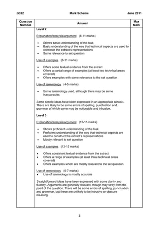 G322                                  Mark Scheme                                   June 2011

 Question                                                                               Max
                                            Answer
 Number                                                                                 Mark
            Level 2

            Explanation/analysis/argument (8-11 marks)

                Shows basic understanding of the task
                Basic understanding of the way that technical aspects are used to
                 construct the extract’s representations
                Some relevance to set question

            Use of examples (8-11 marks)

                Offers some textual evidence from the extract
                Offers a partial range of examples (at least two technical areas
                 covered)
                Offers examples with some relevance to the set question

            Use of terminology (4-5 marks)

                Some terminology used, although there may be some
                 inaccuracies

            Some simple ideas have been expressed in an appropriate context.
            There are likely to be some errors of spelling, punctuation and
            grammar of which some may be noticeable and intrusive.

            Level 3

            Explanation/analysis/argument (12-15 marks)

                Shows proficient understanding of the task
                Proficient understanding of the way that technical aspects are
                 used to construct the extract’s representations
                Mostly relevant to set question

            Use of examples (12-15 marks)

                Offers consistent textual evidence from the extract
                Offers a range of examples (at least three technical areas
                 covered)
                Offers examples which are mostly relevant to the set question

            Use of terminology (6-7 marks)
                Use of terminology is mostly accurate

            Straightforward ideas have been expressed with some clarity and
            fluency. Arguments are generally relevant, though may stray from the
            point of the question. There will be some errors of spelling, punctuation
            and grammar, but these are unlikely to be intrusive or obscure
            meaning.




                                             3
 