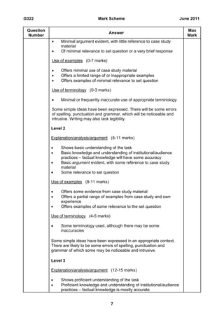 G322                                 Mark Scheme                                    June 2011

 Question                                                                              Max
                                           Answer
 Number                                                                                Mark
                Minimal argument evident, with little reference to case study
                 material
                Of minimal relevance to set question or a very brief response

            Use of examples (0-7 marks)

                Offers minimal use of case study material
                Offers a limited range of or inappropriate examples
                Offers examples of minimal relevance to set question

            Use of terminology (0-3 marks)

                Minimal or frequently inaccurate use of appropriate terminology

            Some simple ideas have been expressed. There will be some errors
            of spelling, punctuation and grammar, which will be noticeable and
            intrusive. Writing may also lack legibility.

            Level 2

            Explanation/analysis/argument (8-11 marks)

                Shows basic understanding of the task
                Basic knowledge and understanding of institutional/audience
                 practices – factual knowledge will have some accuracy
                Basic argument evident, with some reference to case study
                 material
                Some relevance to set question

            Use of examples (8-11 marks)

                Offers some evidence from case study material
                Offers a partial range of examples from case study and own
                 experience
                Offers examples of some relevance to the set question

            Use of terminology (4-5 marks)

                Some terminology used, although there may be some
                 inaccuracies

            Some simple ideas have been expressed in an appropriate context.
            There are likely to be some errors of spelling, punctuation and
            grammar of which some may be noticeable and intrusive.

            Level 3

            Explanation/analysis/argument (12-15 marks)

                Shows proficient understanding of the task
                Proficient knowledge and understanding of institutional/audience
                 practices – factual knowledge is mostly accurate


                                             7
 
