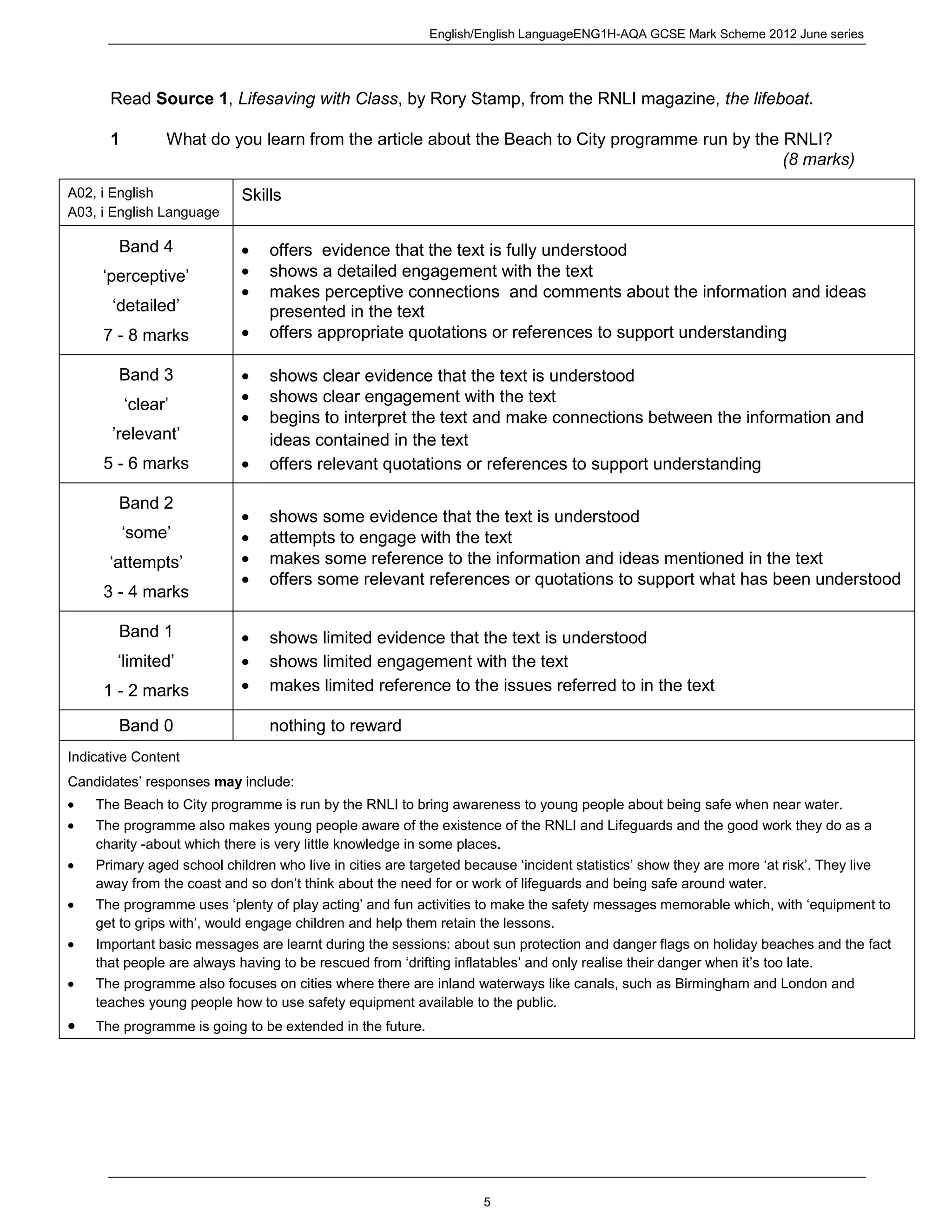 English/English LanguageENG1H-AQA GCSE Mark Scheme 2012 June series
5
Read Source 1, Lifesaving with Class, by Rory Stamp, from the RNLI magazine, the lifeboat.
1 What do you learn from the article about the Beach to City programme run by the RNLI?
(8 marks)
A02, i English
A03, i English Language
Skills
Band 4
‘perceptive’
‘detailed’
7 - 8 marks
offers evidence that the text is fully understood
shows a detailed engagement with the text
makes perceptive connections and comments about the information and ideas
presented in the text
offers appropriate quotations or references to support understanding
Band 3
‘clear’
’relevant’
5 - 6 marks
shows clear evidence that the text is understood
shows clear engagement with the text
begins to interpret the text and make connections between the information and
ideas contained in the text
offers relevant quotations or references to support understanding
Band 2
‘some’
‘attempts’
3 - 4 marks
shows some evidence that the text is understood
attempts to engage with the text
makes some reference to the information and ideas mentioned in the text
offers some relevant references or quotations to support what has been understood
Band 1
‘limited’
1 - 2 marks
shows limited evidence that the text is understood
shows limited engagement with the text
makes limited reference to the issues referred to in the text
Band 0 nothing to reward
Indicative Content
Candidates’ responses may include:
The Beach to City programme is run by the RNLI to bring awareness to young people about being safe when near water.
The programme also makes young people aware of the existence of the RNLI and Lifeguards and the good work they do as a
charity -about which there is very little knowledge in some places.
Primary aged school children who live in cities are targeted because ‘incident statistics’ show they are more ‘at risk’. They live
away from the coast and so don’t think about the need for or work of lifeguards and being safe around water.
The programme uses ‘plenty of play acting’ and fun activities to make the safety messages memorable which, with ‘equipment to
get to grips with’, would engage children and help them retain the lessons.
Important basic messages are learnt during the sessions: about sun protection and danger flags on holiday beaches and the fact
that people are always having to be rescued from ‘drifting inflatables’ and only realise their danger when it’s too late.
The programme also focuses on cities where there are inland waterways like canals, such as Birmingham and London and
teaches young people how to use safety equipment available to the public.
The programme is going to be extended in the future.
 