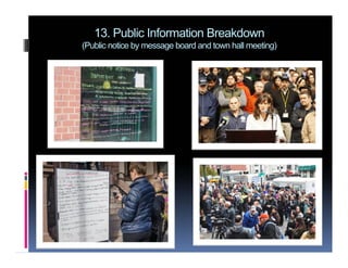 13. Public Information Breakdown
(Public notice by message board and town hall meeting)
 