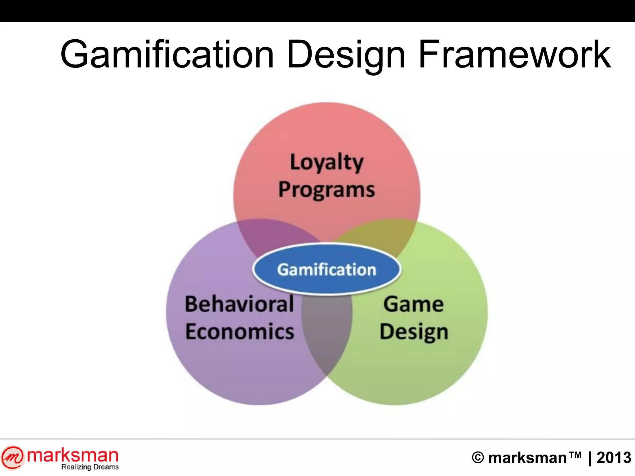 © marksman™ | 2013
Gamification Design Framework
 