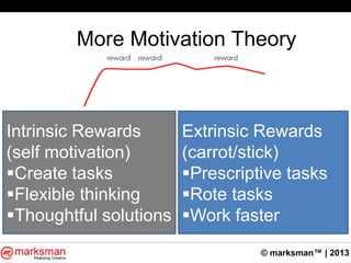 © marksman™ | 2013
More Motivation Theory
Intrinsic Rewards
(self motivation)
Create tasks
Flexible thinking
Thoughtful solutions
Extrinsic Rewards
(carrot/stick)
Prescriptive tasks
Rote tasks
Work faster
 