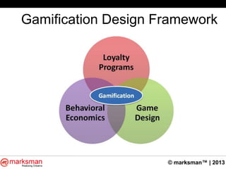 © marksman™ | 2013
Gamification Design Framework
 