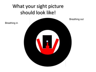 What your sight pictureWhat your sight picture
should look like!should look like!
Breathing in
Breathing out
 