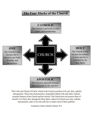 The Four Marks of the Church


                                          CATHOLIC
                                   The Church is universal, in time,
                                       space, and membership.




      ONE                                                                                  HOLY
The Church is one                                                                     The Church is holy
  because she is                          CHURCH                                      because her founder
united in one Faith,                                                                   is God, and she is
   Worship, and                                                                         animated by the
   Governance.                                                                            Holy Spirit.




                                        APOSTOLIC
                                  The Church is apostolic because
                                  she is founded on the Apostles.

         This is the sole Church of Christ, which in the Creed we profess to be one, holy, catholic
           and apostolic. These four characteristics, inseparably linked with each other, indicate
          essential features of the Church and her mission. The Church does not possess them of
          herself; it is Christ who, through the Holy Spirit, makes his Church one, holy, catholic,
                  and apostolic, and it is he who calls her to realize each of these qualities.

                                  Catechism of the Catholic Church, 811
 