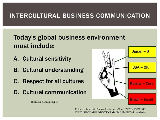 professional communication cultural sensitivity guide Handbook for effective, professional communication faculty of forest and natural resources management undergraduate education committee fall 2008. professional communication cultural sensitivity guide Handbook for effective, professional communication faculty of forest and natural resources management undergraduate education committee fall 2008.