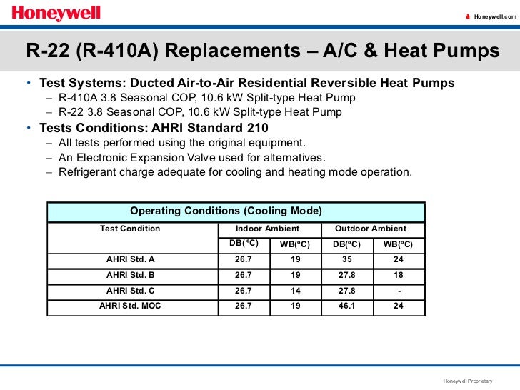 Low Global Warming Replacements for HCFCs in Stationary Air Condition…