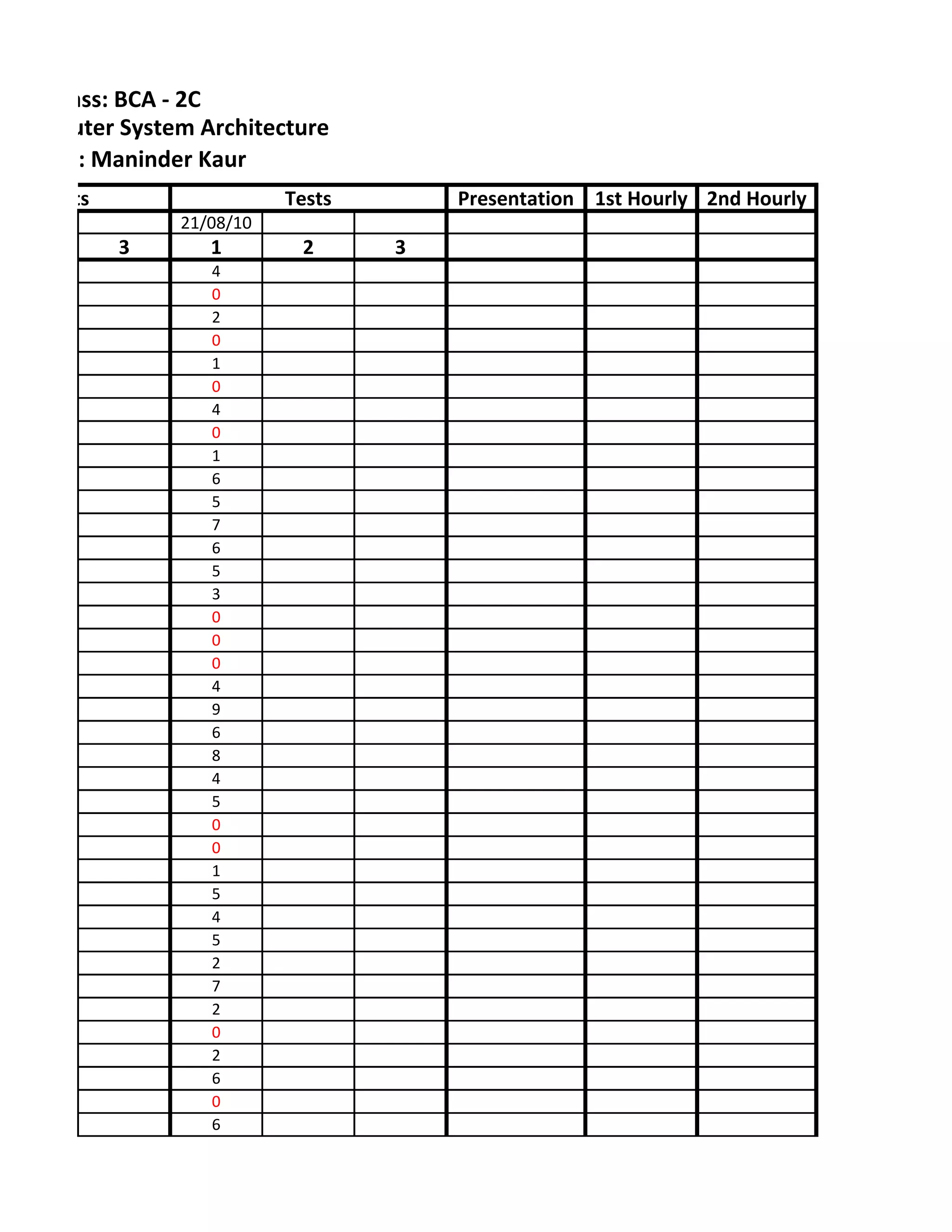 Marks scored bca 2 c | PDF