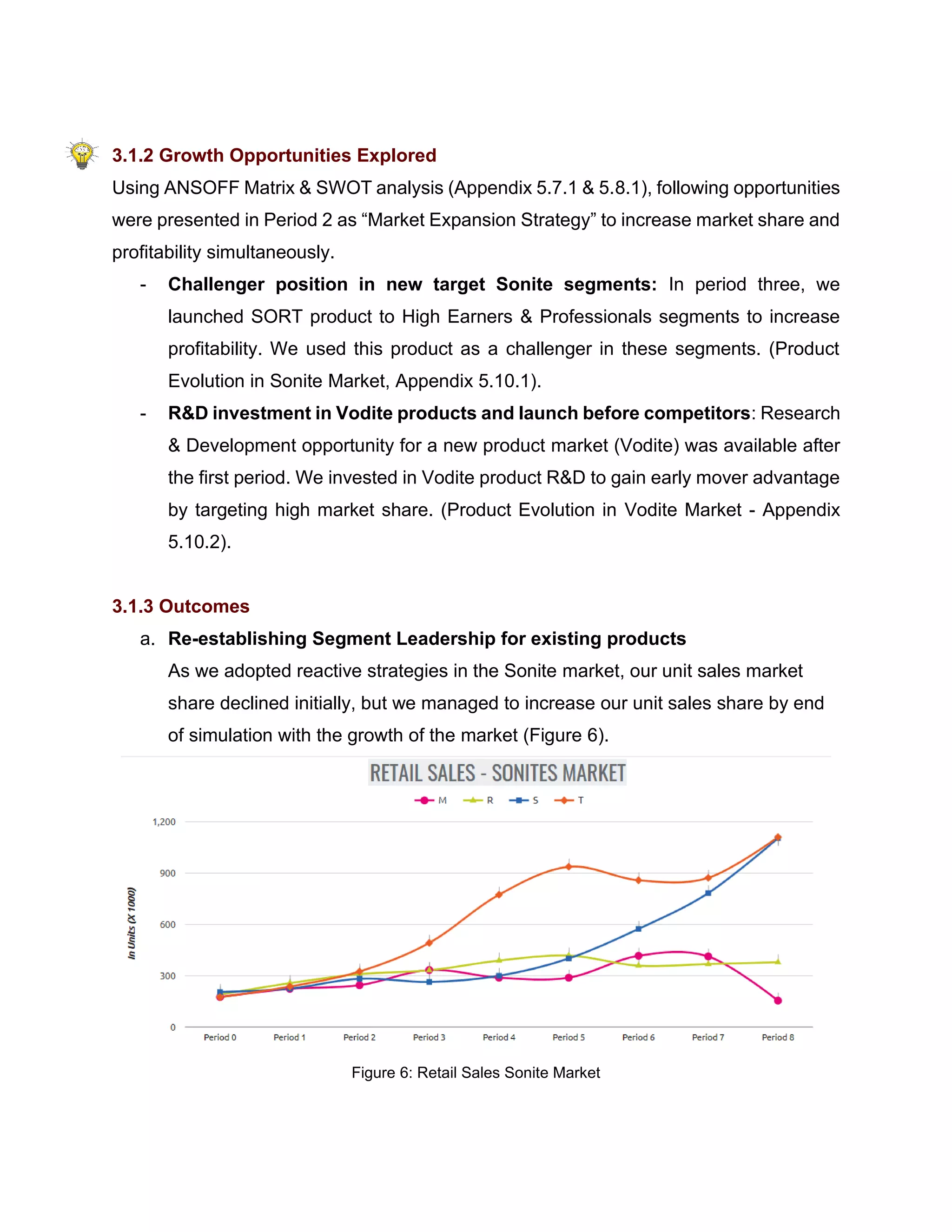 3.1.2 Growth Opportunities Explored
Using ANSOFF Matrix & SWOT analysis (Appendix 5.7.1 & 5.8.1), following opportunities
were presented in Period 2 as “Market Expansion Strategy” to increase market share and
profitability simultaneously.
- Challenger position in new target Sonite segments: In period three, we
launched SORT product to High Earners & Professionals segments to increase
profitability. We used this product as a challenger in these segments. (Product
Evolution in Sonite Market, Appendix 5.10.1).
- R&D investment in Vodite products and launch before competitors: Research
& Development opportunity for a new product market (Vodite) was available after
the first period. We invested in Vodite product R&D to gain early mover advantage
by targeting high market share. (Product Evolution in Vodite Market - Appendix
5.10.2).
3.1.3 Outcomes
a. Re-establishing Segment Leadership for existing products
As we adopted reactive strategies in the Sonite market, our unit sales market
share declined initially, but we managed to increase our unit sales share by end
of simulation with the growth of the market (Figure 6).
Figure 6: Retail Sales Sonite Market
 