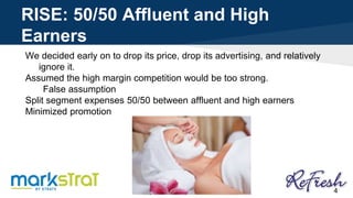 RISE: 50/50 Affluent and High
Earners
We decided early on to drop its price, drop its advertising, and relatively
ignore it.
Assumed the high margin competition would be too strong.
False assumption
Split segment expenses 50/50 between affluent and high earners
Minimized promotion
4
 
