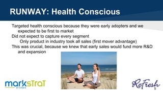 RUNWAY: Health Conscious
Targeted health conscious because they were early adopters and we
expected to be first to market
Did not expect to capture every segment
Only product in industry took all sales (first mover advantage)
This was crucial, because we knew that early sales would fund more R&D
and expansion
5
 