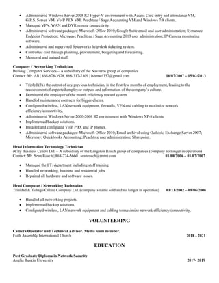 Mark Sudan ATS Resume / Curriculum Vitae | PDF