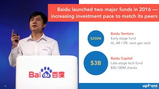 15
Baidu launched two major funds in 2016 —
increasing investment pace to match its peers
Baidu Venture
Early-stage fund
A...