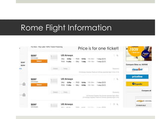 Rome Flight Information
Price is for one ticket!
 