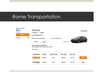 Rome Transportation
 