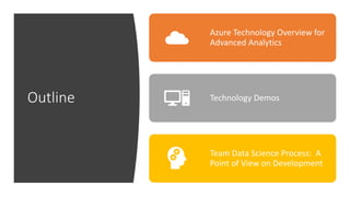 Big Data Advanced Analytics on Microsoft Azure 201904