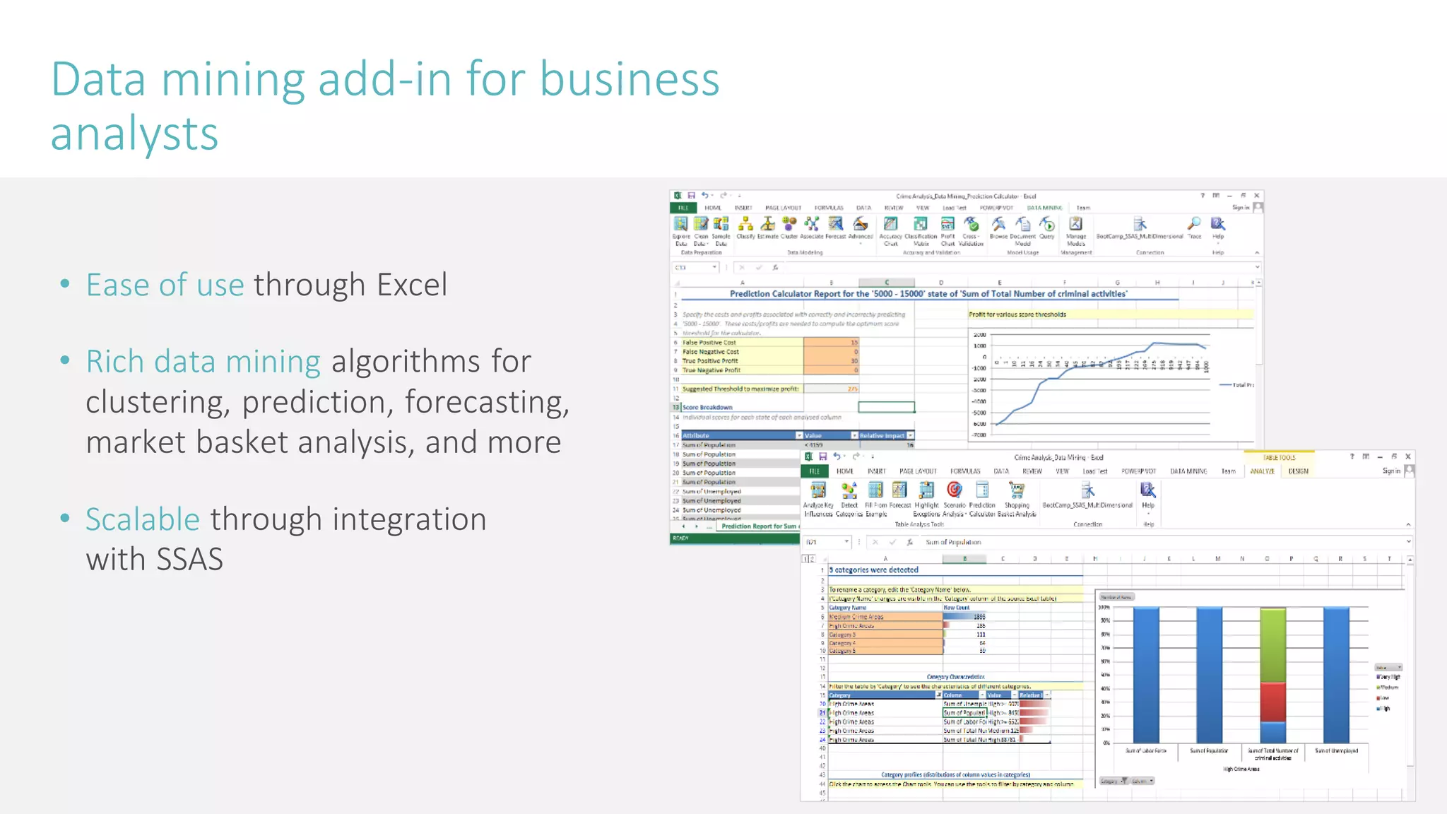 Data mining add-in for business analysts 
•Ease of use 
•Rich data mining 
•Scalable  