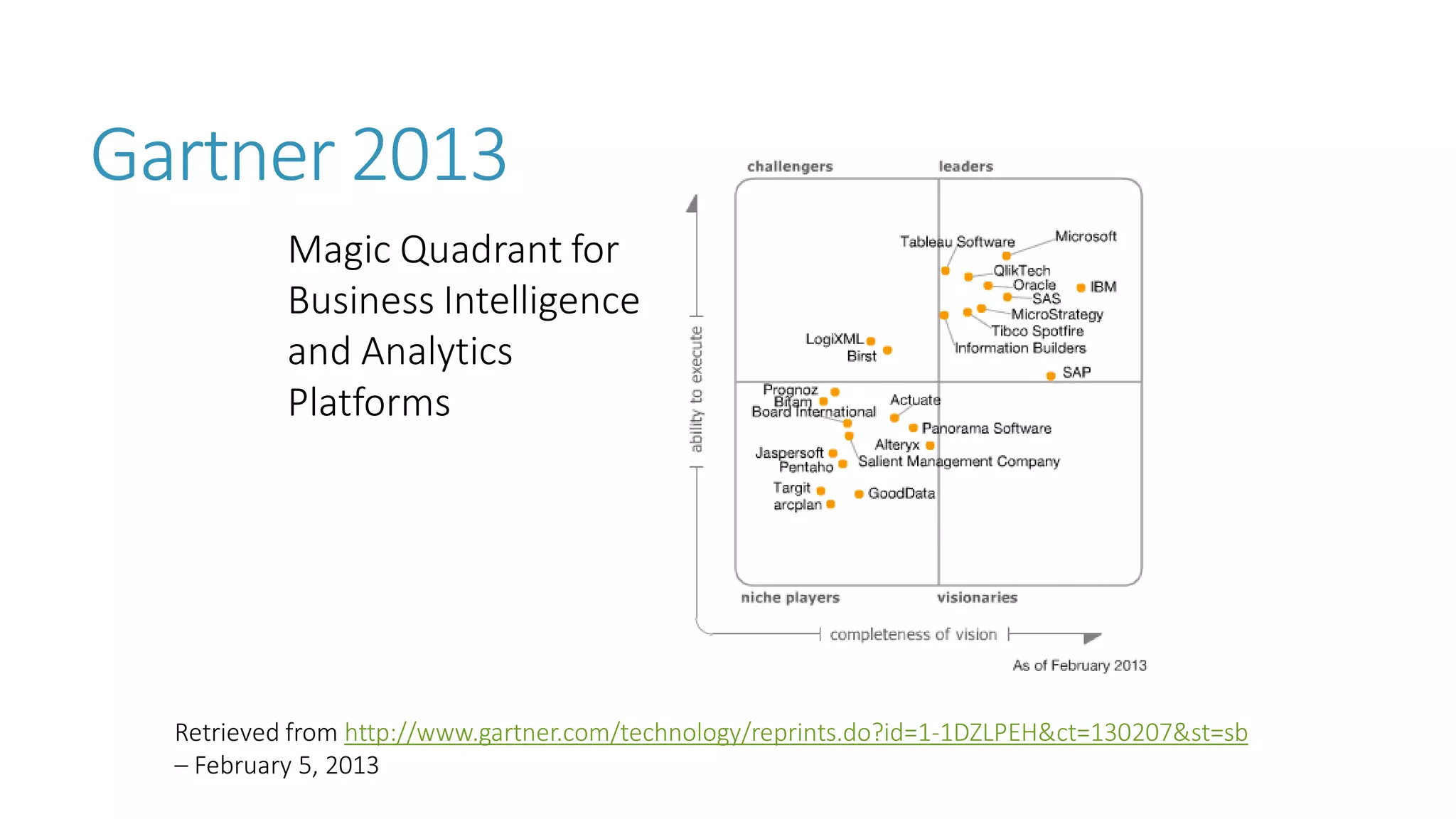 Gartner 2013 
Magic Quadrant for Business Intelligence and Analytics Platforms 
Retrieved from http://www.gartner.com/technology/reprints.do?id=1-1DZLPEH&ct=130207&st=sb–February 5, 2013  