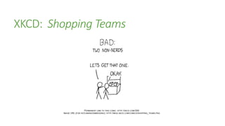 XKCD: Shopping Teams
 