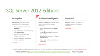 SQL Server 2012 Editions




    Retrieved from http://www.microsoft.com/en-us/sqlserver/editions.aspx -- February 2013
 