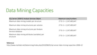Data Mining Capacities
   SQL Server 2008 R2 Analysis Services Object                    Maximum sizes/numbers
   Maximum data mining models per structure                       2^31-1 = 2,147,483,647

   Maximum data mining structures per solution                    2^31-1 = 2,147,483,647

   Maximum data mining structures per Analysis
                                                                  2^31-1 = 2,147,483,647
   Services database
   Maximum data mining attributes (variables) per
                                                                  2^31-1 = 2,147,483,647
   structure


Reference:
http://www.marktab.net/datamining/index.php/2010/08/01/sql-server-data-mining-capacities-2008-r2/
 