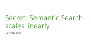 Secret: Semantic Search
scales linearly
Performance
 