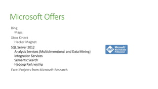 Microsoft Offers
Bing
  Maps
Xbox Kinect
  Hacker Magnet
SQL Server 2012
  Analysis Services (Multidimensional and Data Mining)
  Integration Services
  Semantic Search
  Hadoop Partnership
Excel Projects from Microsoft Research
 