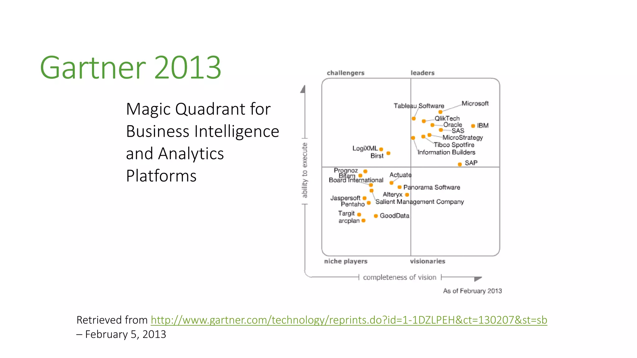 Gartner 2013
Magic Quadrant for
Business Intelligence
and Analytics
Platforms
Retrieved from http://www.gartner.com/technology/reprints.do?id=1-1DZLPEH&ct=130207&st=sb
– February 5, 2013
 