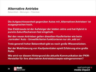 36
Alternative Antriebe
Bekanntheit – Meinungen – Potentiale
 