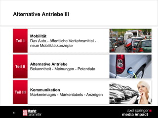4
Alternative Antriebe III
Mobilität
Das Auto - öffentliche Verkehrsmittel -
neue Mobilitätskonzepte
Teil I
Teil II
Alternative Antriebe
Bekanntheit - Meinungen - Potentiale
Teil III
Kommunikation
Markenimages - Markenlabels - Anzeigen
 
