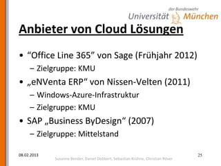 Anbieter von Cloud Lösungen
• “Office Line 365” von Sage (Frühjahr 2012)
     – Zielgruppe: KMU
• „eNVenta ERP“ von Nissen-Velten (2011)
     – Windows-Azure-Infrastruktur
     – Zielgruppe: KMU
• SAP „Business ByDesign“ (2007)
     – Zielgruppe: Mittelstand

08.02.2013                                                                       25
             Susanne Bender, Daniel Dobbert, Sebastian Krühne, Christian Röver
 