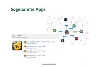 Sogenannte	
  Apps	
  




                   corporate-­‐dialog.ch	
     47	
  
 