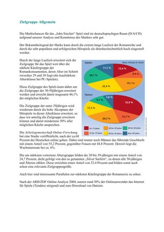 Zielgruppe Allgemein

Die Marktchancen für das „John Sinclair“ Spiel sind im deutschsprachigen Raum (D/A/CH)
aufgrund unserer Analyse und Kenntnisse des Marktes sehr gut.

Der Bekanntheitsgrad der Marke kann durch die extrem lange Laufzeit der Romanreihe und
durch die sehr populären und erfolgreichen Hörspiele als überdurchschnittlich hoch eingestuft
werden.

Durch die lange Laufzeit erweitert sich die
Zielgruppe für das Spiel weit über die
stärkste Käufergruppe der
Romankonsumenten, deren Alter im Schnitt
zwischen 29 und 38 liegt (die kaufstärkste
Altersklasse bei PC-Spielen).

Diese Zielgruppe des Spiels kann daher um
die Zielgruppe der 30-50jährigen erweitert
werden und erreicht damit insgesamt 44,1%
der möglichen Käufer.

Die Zielgruppe der unter 29jährigen wird
wiederum durch die hohe Akzeptanz der
Hörspiele in dieser Alterklasse erweitert, so
dass wir anteilig die Zielgruppe erweitern
können und damit mindestens 50% aller
möglichen Käufer ansprechen.

Die Arbeitsgemeinschaft Online-Forschung
hat eine Studie veröffentlicht, nach der ca.60
Prozent der Deutschen online gehen. Dabei sind immer noch Männer das führende Geschlecht
mit einem Anteil von 55,2 Prozent, gegenüber Frauen mit 44,8 Prozent. Derzeit liegt die
Wachstumsrate bei ca. 6%.

Die am stärksten vertretene Altersgruppe bilden die 30 bis 39-jährigen mit einem Anteil von
24,7 Prozent, dicht gefolgt von den so genannten „Silver Surfern“, zu denen alle 50-jährigen
und Älteren zählen. Diese erreichen einen Anteil von 23,4 Prozent und bilden somit auch
schon eine relevante Zielgruppengröße.

Auch hier sind interessante Parallelen zur stärksten Käufergruppe der Romanserie zu sehen.

Nach der ARD/ZDF Online-Analyse 2004, nutzen rund 30% der Onlineanwender das Internet
für Spiele (Tendenz steigend) und zum Download von Dateien.
 