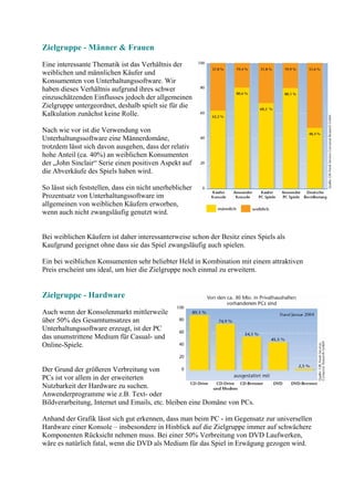 Zielgruppe - Männer & Frauen
Eine interessante Thematik ist das Verhältnis der
weiblichen und männlichen Käufer und
Konsumenten von Unterhaltungssoftware. Wir
haben dieses Verhältnis aufgrund ihres schwer
einzuschätzenden Einflusses jedoch der allgemeinen
Zielgruppe untergeordnet, deshalb spielt sie für die
Kalkulation zunächst keine Rolle.

Nach wie vor ist die Verwendung von
Unterhaltungssoftware eine Männerdomäne,
trotzdem lässt sich davon ausgehen, dass der relativ
hohe Anteil (ca. 40%) an weiblichen Konsumenten
der „John Sinclair“ Serie einen positiven Aspekt auf
die Abverkäufe des Spiels haben wird.

So lässt sich feststellen, dass ein nicht unerheblicher
Prozentsatz von Unterhaltungssoftware im
allgemeinen von weiblichen Käufern erworben,
wenn auch nicht zwangsläufig genutzt wird.


Bei weiblichen Käufern ist daher interessanterweise schon der Besitz eines Spiels als
Kaufgrund geeignet ohne dass sie das Spiel zwangsläufig auch spielen.

Ein bei weiblichen Konsumenten sehr beliebter Held in Kombination mit einem attraktiven
Preis erscheint uns ideal, um hier die Zielgruppe noch einmal zu erweitern.


Zielgruppe - Hardware
Auch wenn der Konsolenmarkt mittlerweile
über 50% des Gesamtumsatzes an
Unterhaltungssoftware erzeugt, ist der PC
das unumstrittene Medium für Casual- und
Online-Spiele.


Der Grund der größeren Verbreitung von
PCs ist vor allem in der erweiterten
Nutzbarkeit der Hardware zu suchen.
Anwenderprogramme wie z.B. Text- oder
Bildverarbeitung, Internet und Emails, etc. bleiben eine Domäne von PCs.

Anhand der Grafik lässt sich gut erkennen, dass man beim PC - im Gegensatz zur universellen
Hardware einer Konsole – insbesondere in Hinblick auf die Zielgruppe immer auf schwächere
Komponenten Rücksicht nehmen muss. Bei einer 50% Verbreitung von DVD Laufwerken,
wäre es natürlich fatal, wenn die DVD als Medium für das Spiel in Erwägung gezogen wird.
 