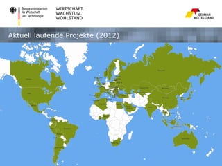 Aktuell laufende Projekte (2012)
 