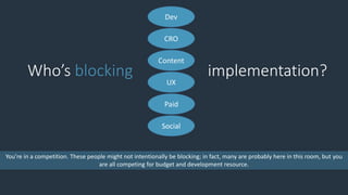 Who’s blocking implementation?
Content
Paid
Social
CRO
UX
Dev
You’re in a competition. These people might not intentionally be blocking; in fact, many are probably here in this room, but you
are all competing for budget and development resource.
 
