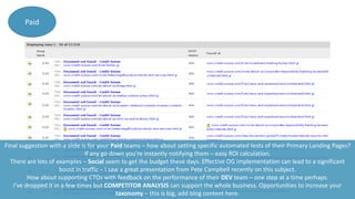 Paid
Final suggestion with a slide is for your Paid teams – how about setting specific automated tests of their Primary Landing Pages?
If any go down you’re instantly notifying them – easy ROI calculation.
There are lots of examples – Social seem to get the budget these days. Effective OG implementation can lead to a significant
boost in traffic – I saw a great presentation from Pete Campbell recently on this subject.
How about supporting CTOs with feedback on the performance of their DEV team – one step at a time perhaps.
I’ve dropped it in a few times but COMPETITOR ANALYSIS can support the whole business. Opportunities to increase your
taxonomy – this is big, add blog content here.
 